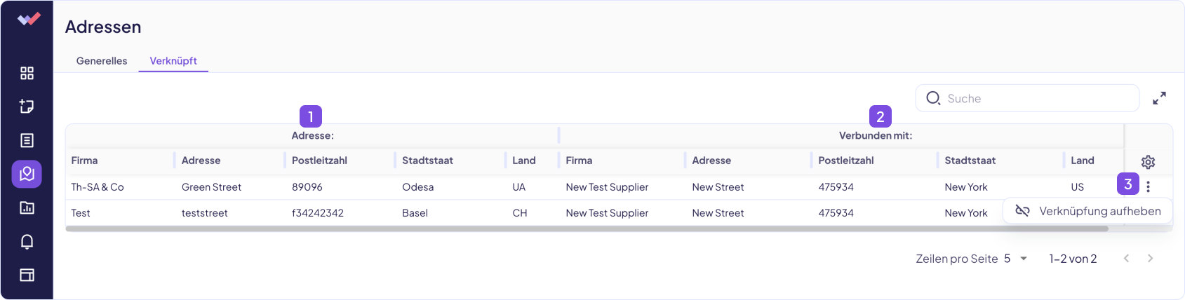 Verknüpfte Adressen